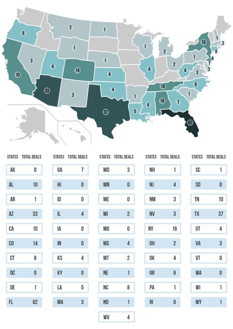 Sell Your FedEx Route in 2023 What's Your Fedex Business Worth
